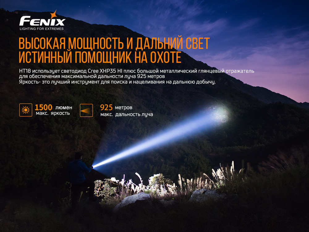 Фонарь ручной Fenix HT18