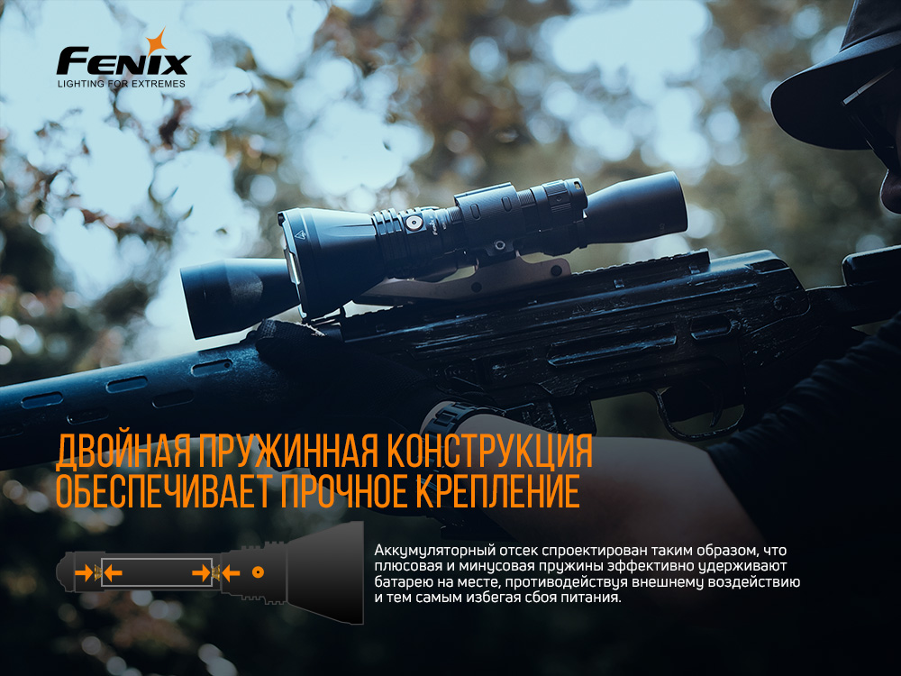 Фонарь ручной Fenix HT18