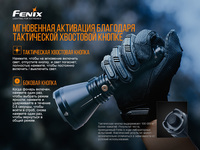 Фонарь ручной Fenix HT18