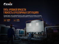 Мультифонарь Fenix HM61R
