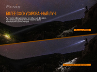 Фонарь ручной лазерный Fenix TK30 Laser TK30L