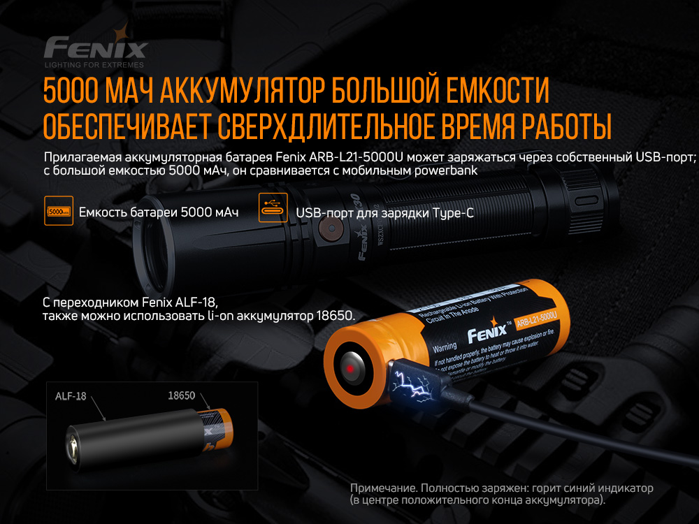 Фонарь ручной лазерный Fenix TK30 Laser TK30L
