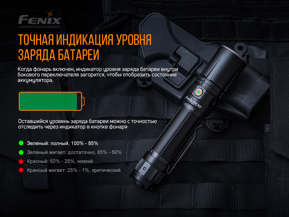 Фонарь ручной лазерный Fenix TK30 Laser TK30L