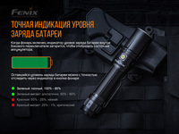 Фонарь ручной лазерный Fenix TK30 Laser TK30L