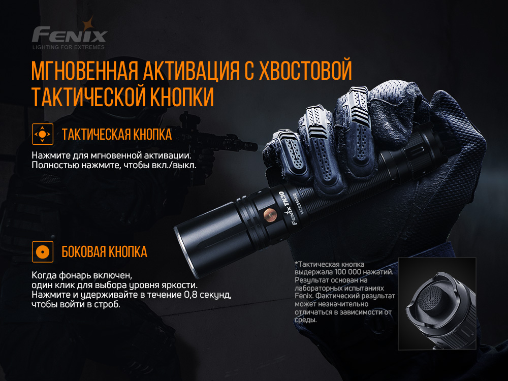 Фонарь ручной лазерный Fenix TK30 Laser TK30L