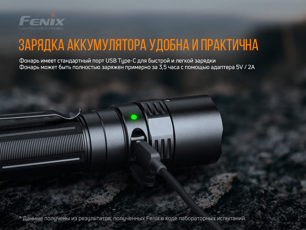 Фонарь ручной Fenix PD40R V2.0 PD40RV20