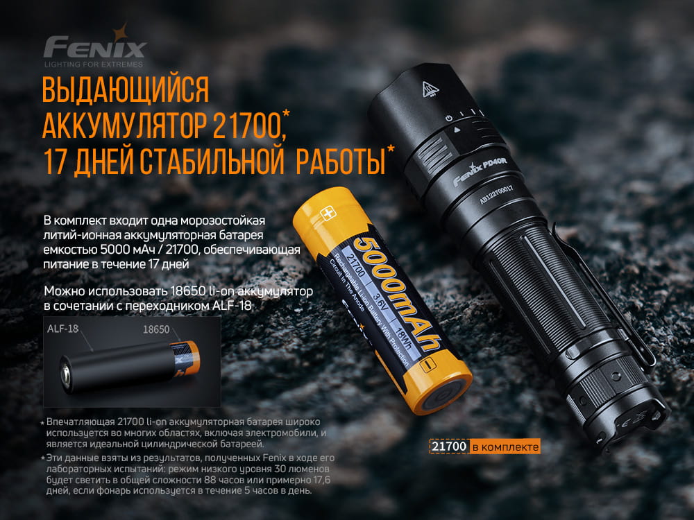 Фонарь ручной Fenix PD40R V2.0 PD40RV20