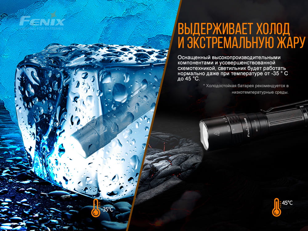 Фонарь ручной Fenix PD40R V2.0 PD40RV20
