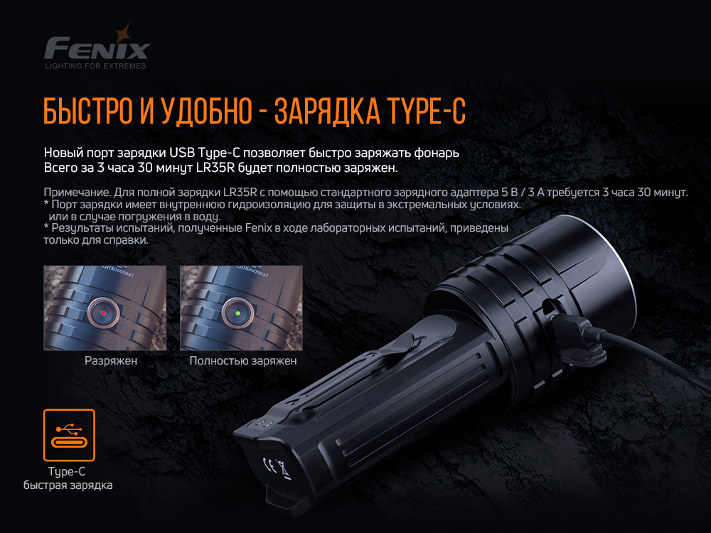 Фонарь ручной Fenix LR35R