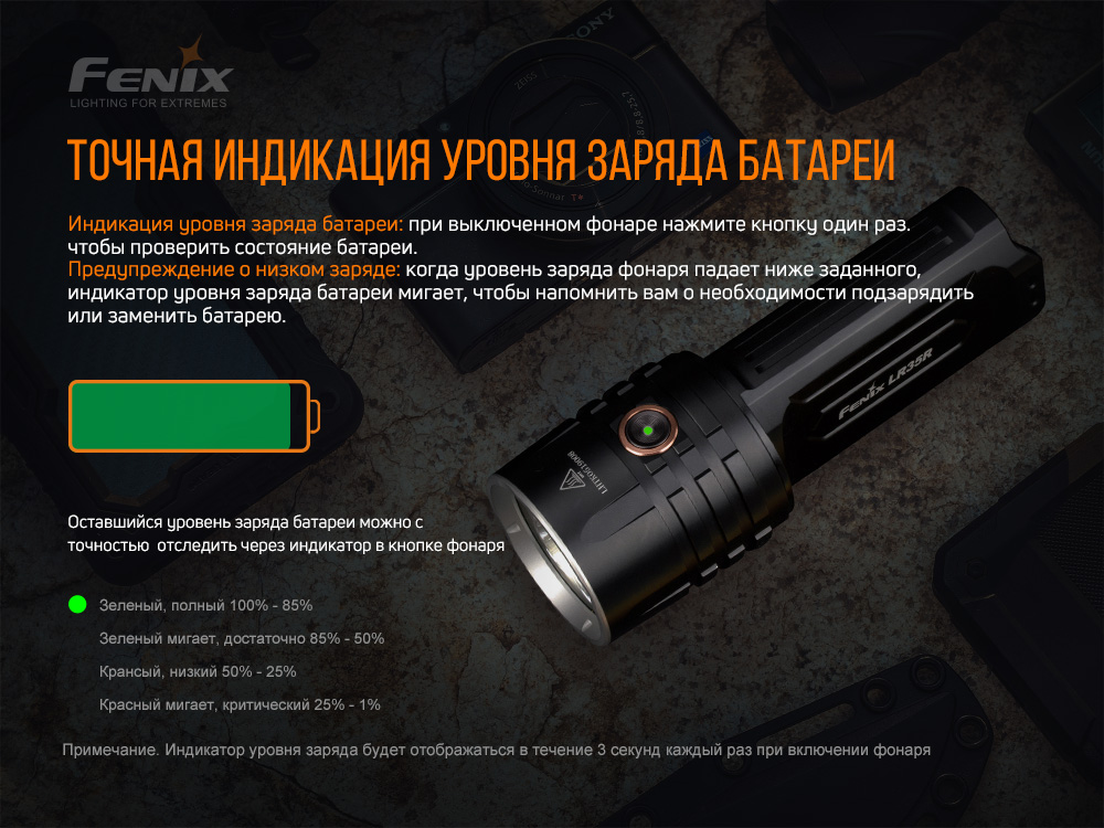 Фонарь ручной Fenix LR35R