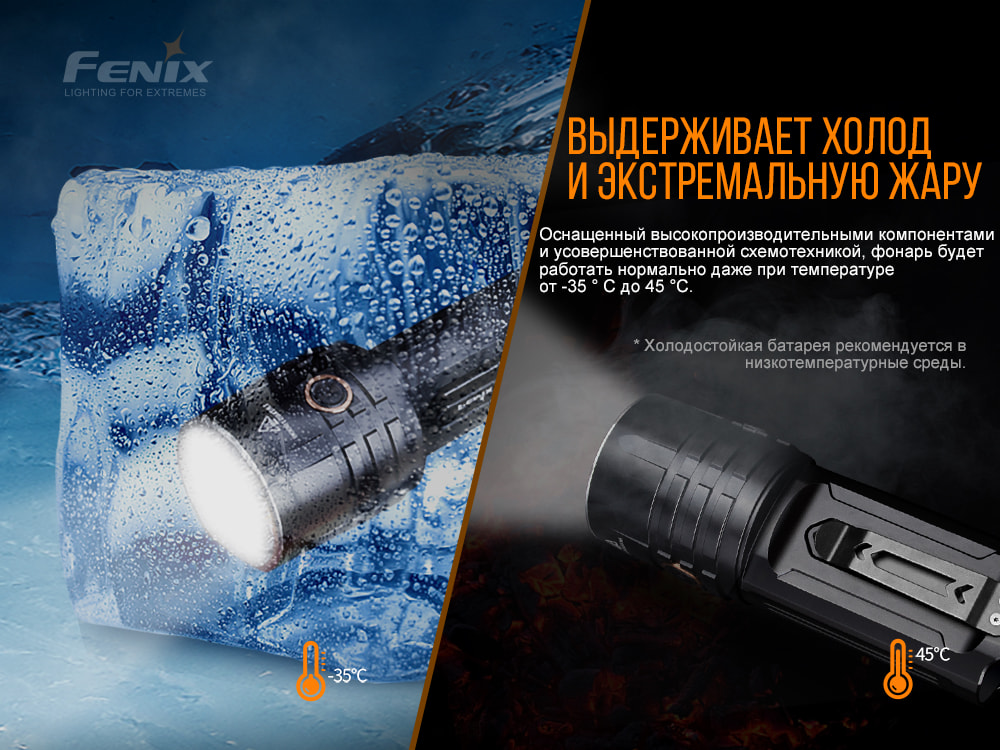 Фонарь ручной Fenix LR35R