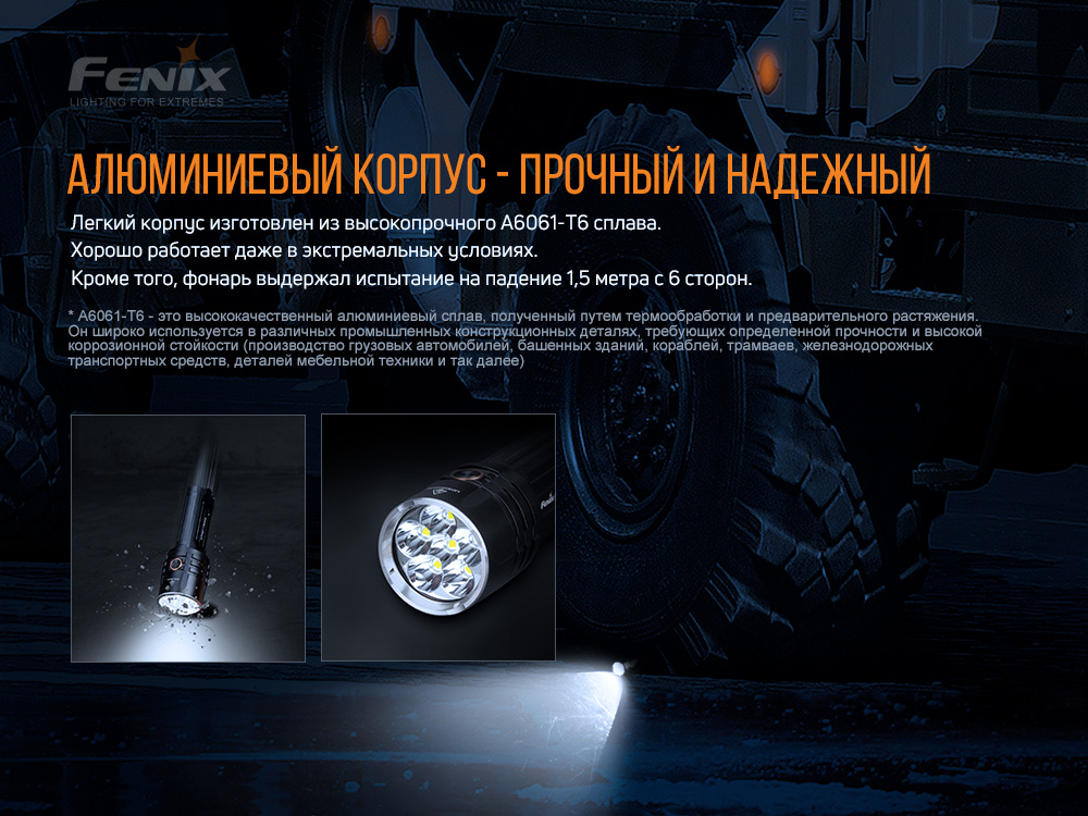 Фонарь ручной Fenix LR35R