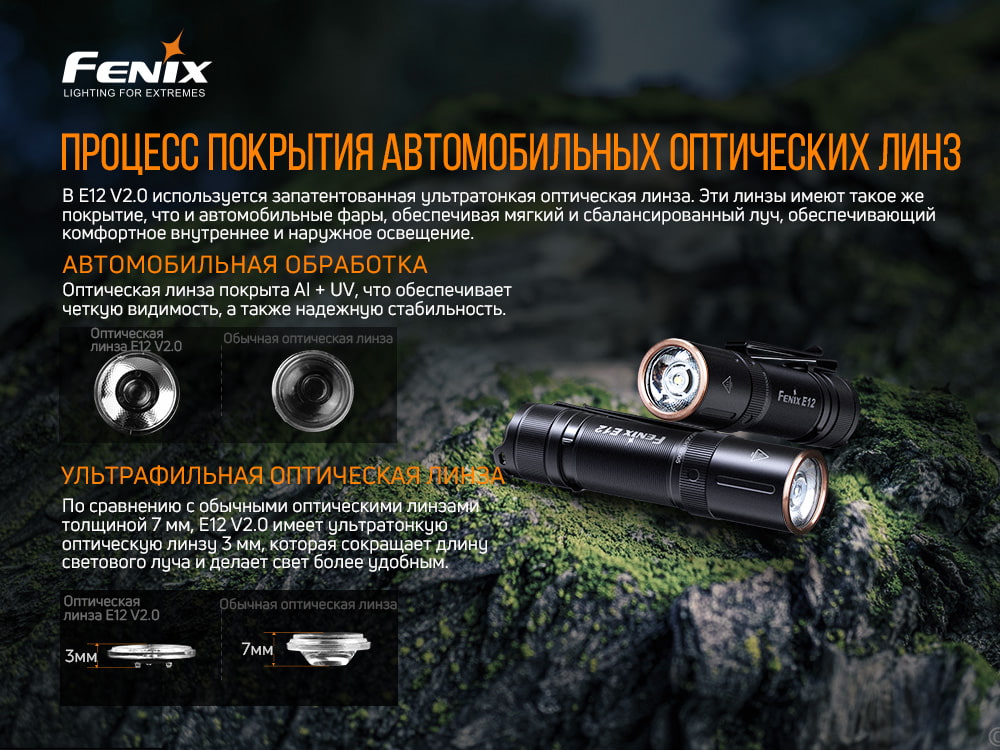 Фонарь ручной Fenix E12 V2.0 E12V20