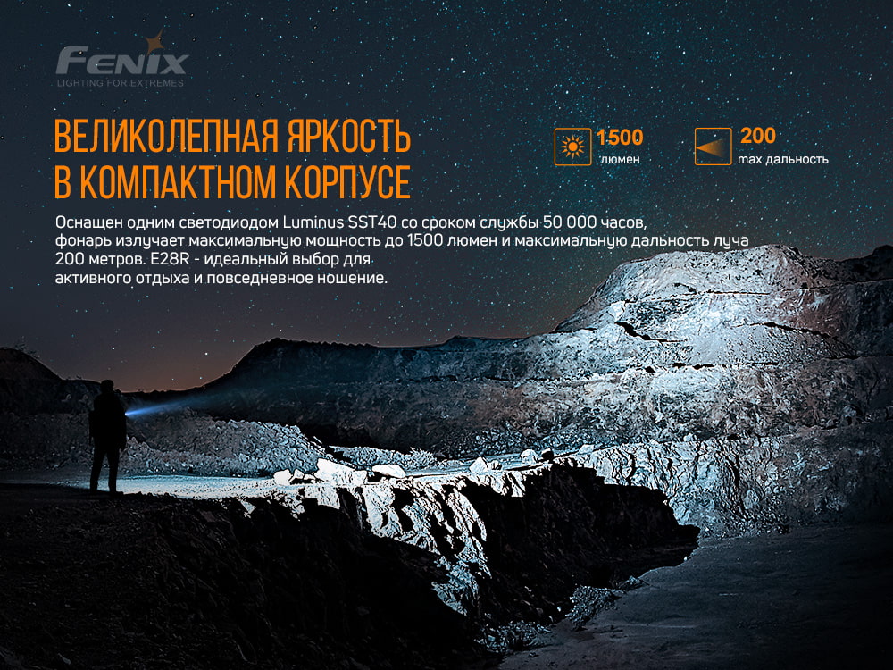 Фонарь ручной Fenix E28R