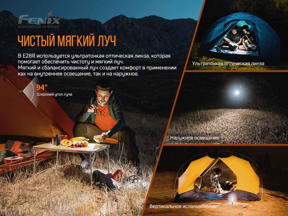 Фонарь ручной Fenix E28R