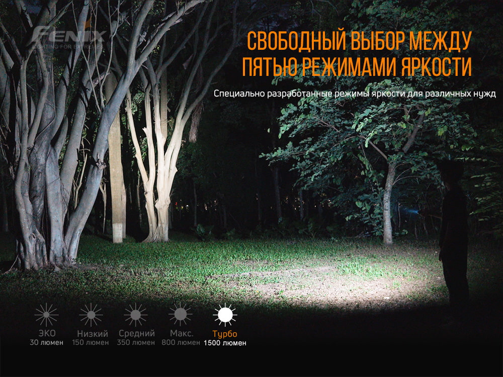 Фонарь ручной Fenix E28R