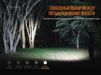 Фонарь ручной Fenix E28R