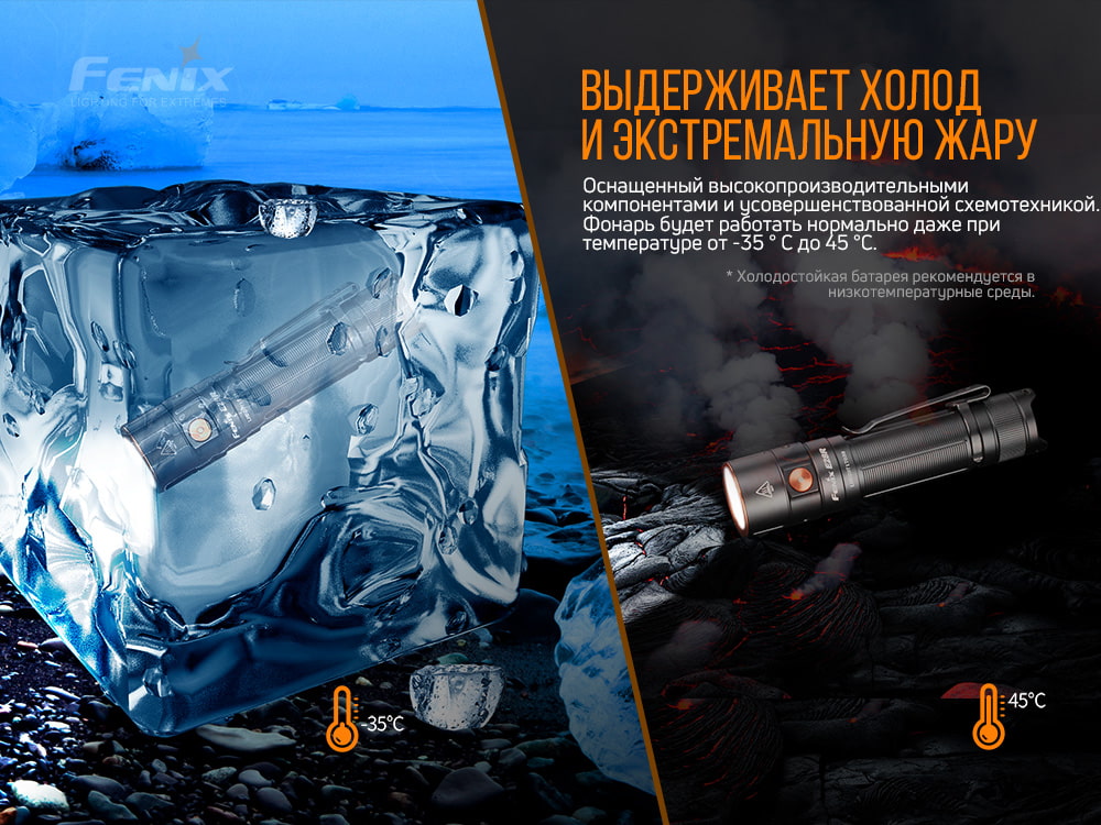 Фонарь ручной Fenix E28R