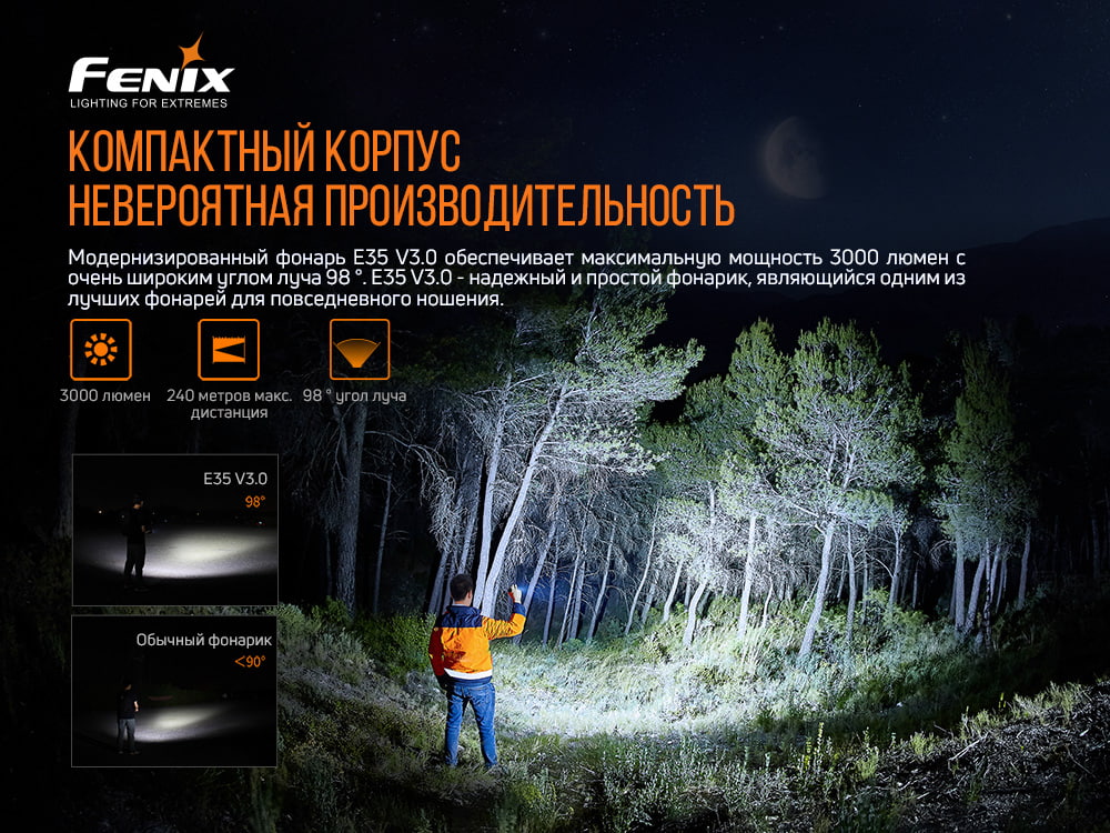 Фонарь ручной Fenix E35 V3.0