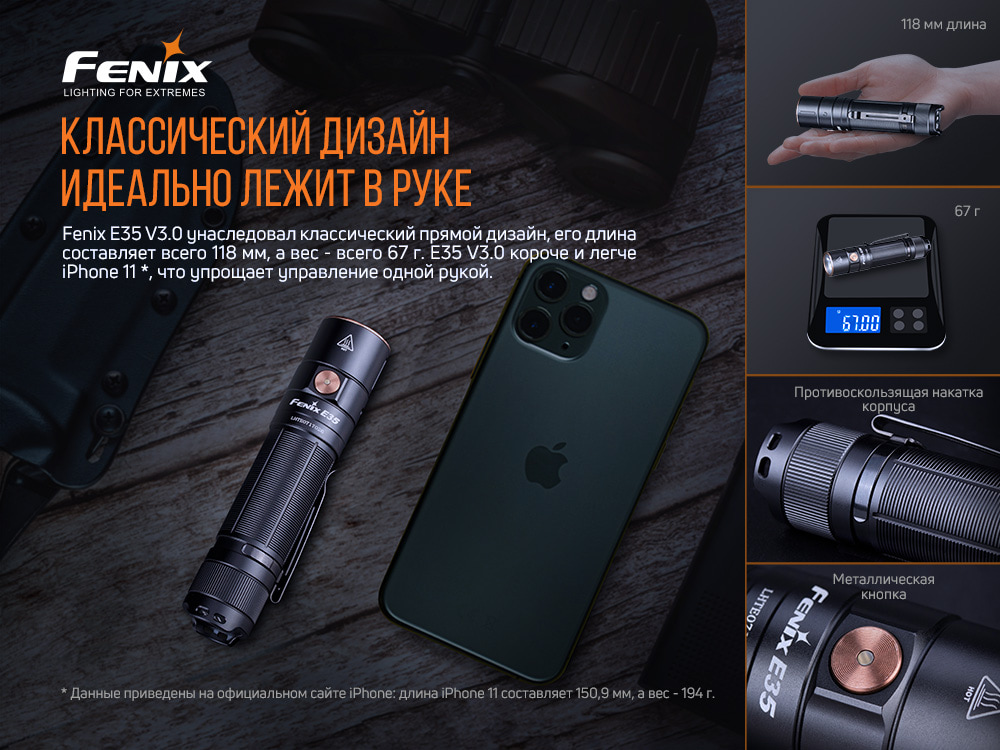Фонарь ручной Fenix E35 V3.0
