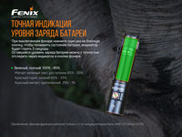 Фонарь ручной Fenix E35 V3.0