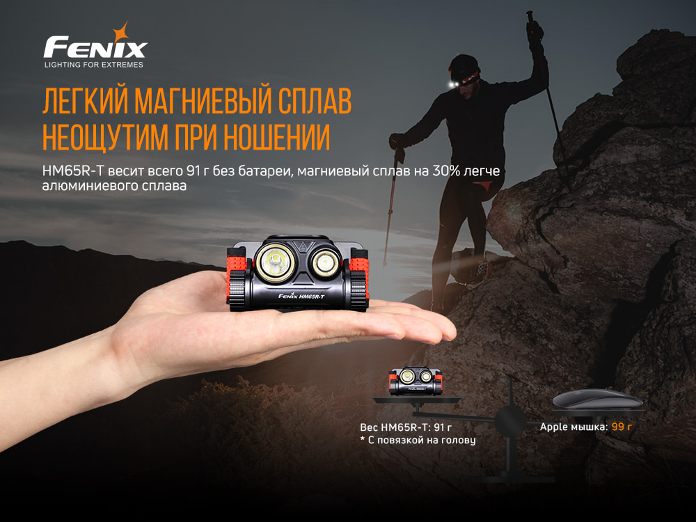 Фонарь налобный Fenix HM65R-T