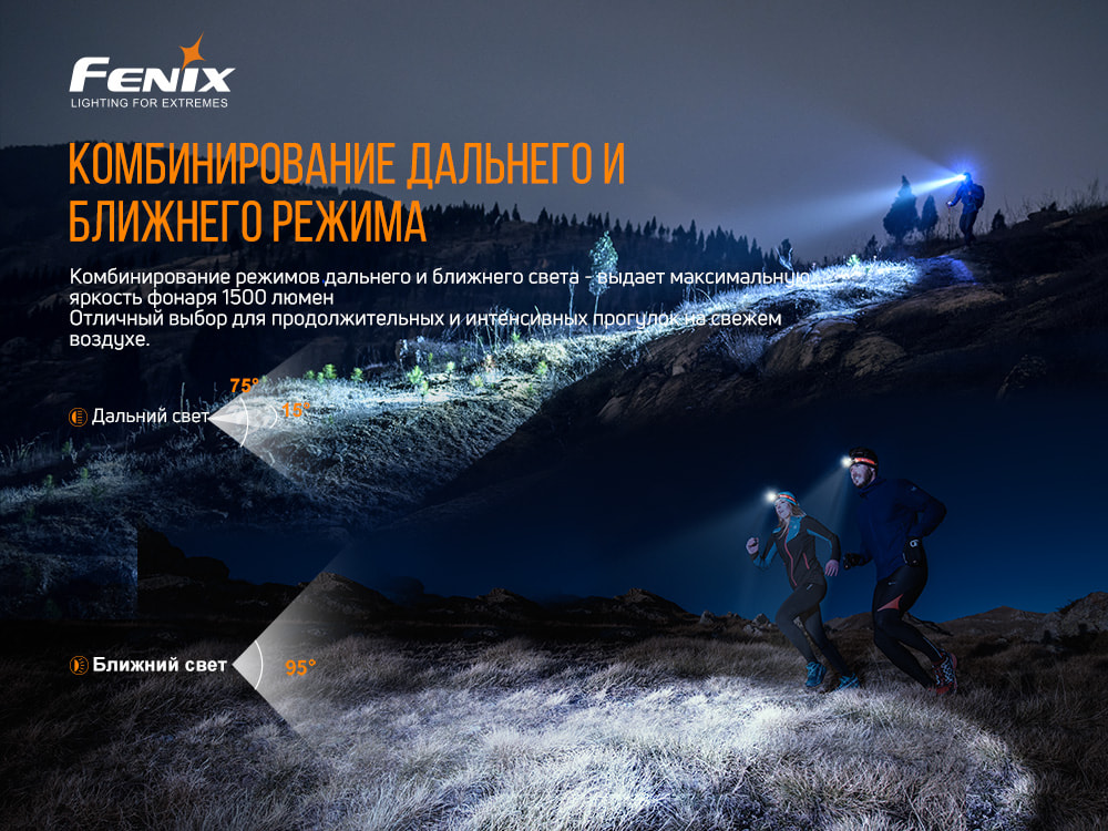 Фонарь налобный Fenix HM65R-T