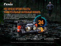 Фонарь налобный Fenix HM65R-T