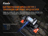 Фонарь налобный Fenix HM65R-T