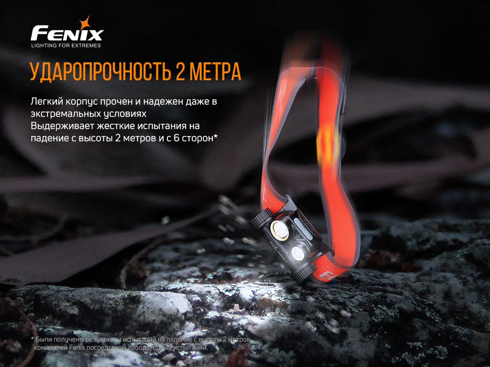 Фонарь налобный Fenix HM65R-T