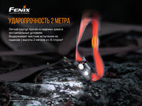 Фонарь налобный Fenix HM65R-T