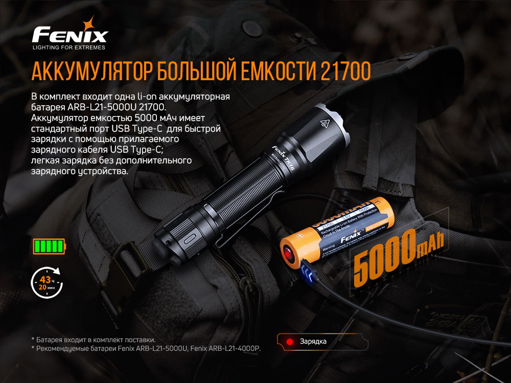 Фонарь ручной Fenix TK16 V2.0