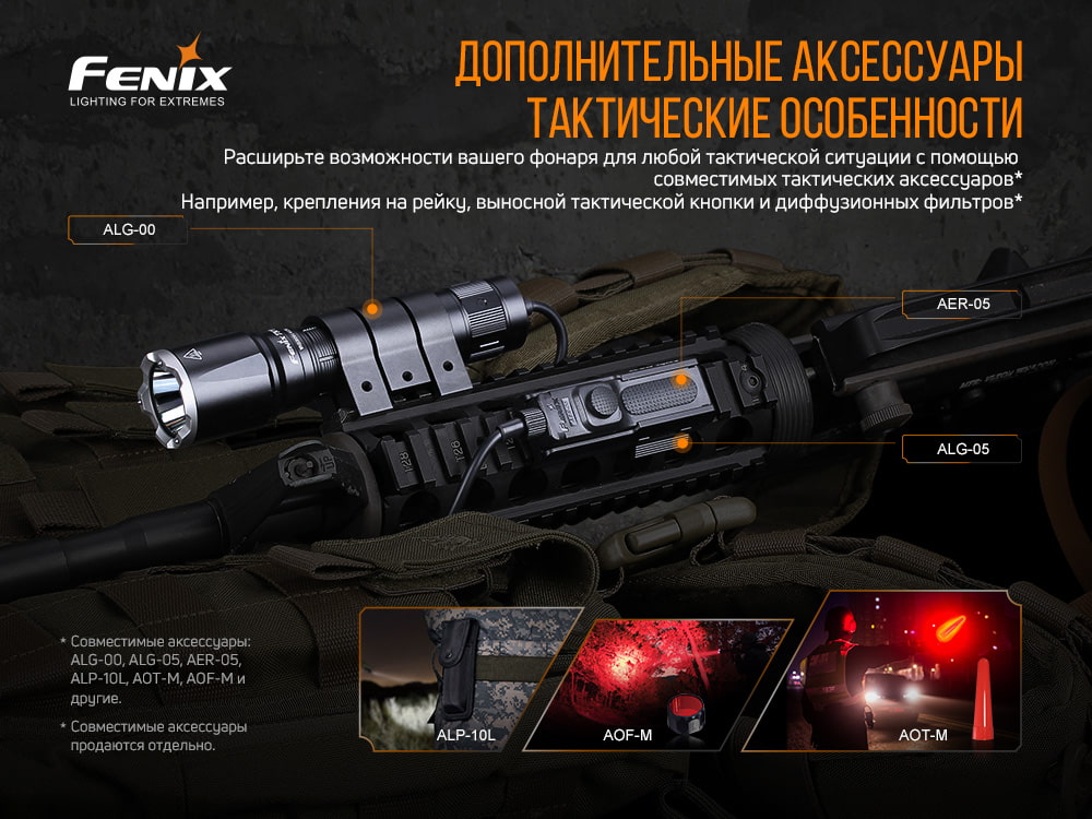 Фонарь ручной Fenix TK16 V2.0