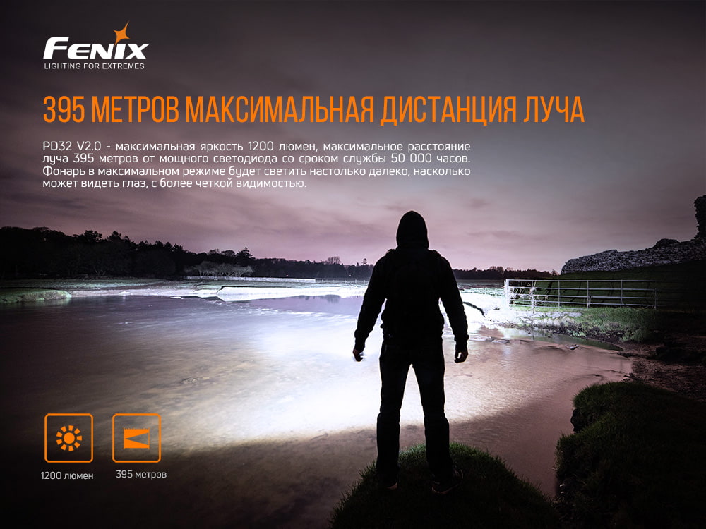Фонарь ручной Fenix PD32 V2.0 PD32V20
