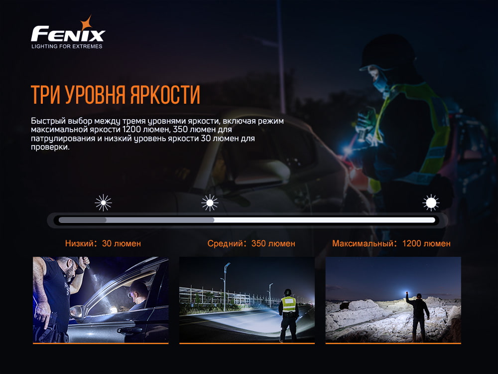Фонарь ручной Fenix PD32 V2.0 PD32V20