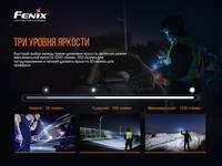 Фонарь ручной Fenix PD32 V2.0 PD32V20