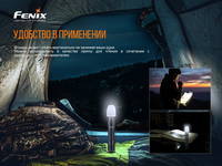Фонарь ручной Fenix PD32 V2.0 PD32V20