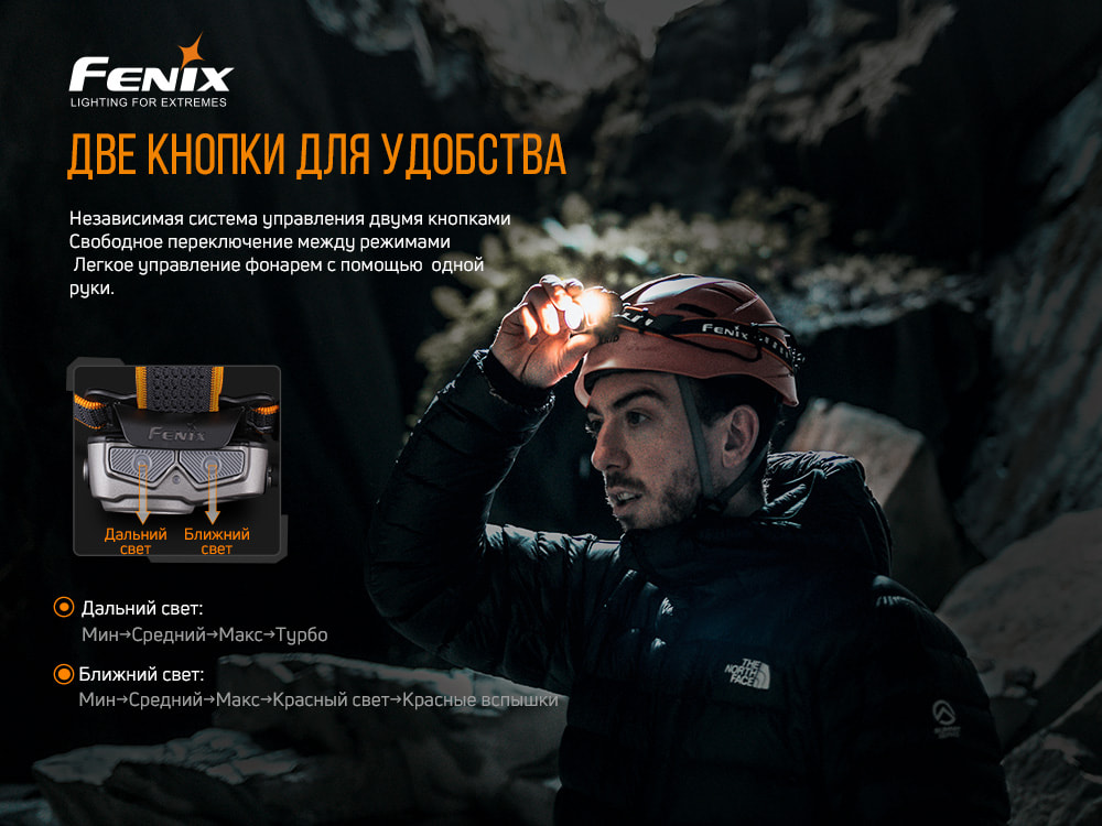 Фонарь налобный Fenix HP16R