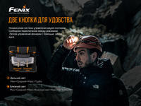 Фонарь налобный Fenix HP16R