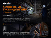 Мультифонарь Fenix WT16R