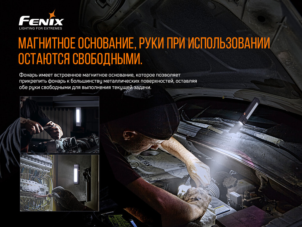 Мультифонарь Fenix WT16R