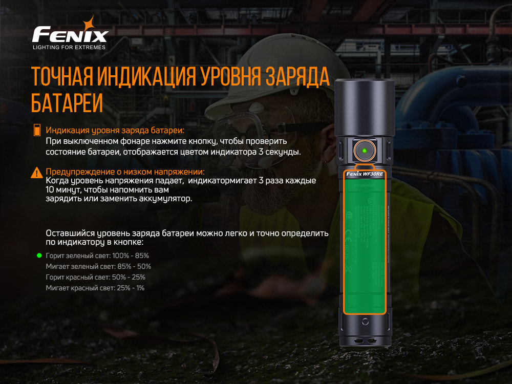 Фонарь ручной Fenix WF30RE