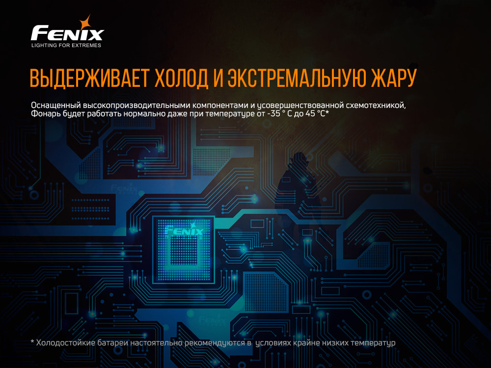 Фонарь ручной Fenix WF30RE