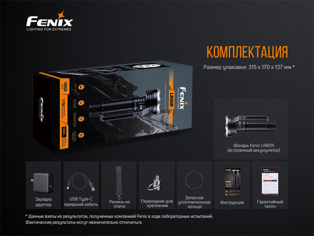 Фонарь ручной Fenix LR80R