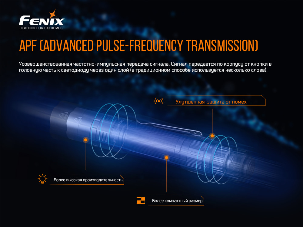 Фонарь ручной Fenix PD36TAC
