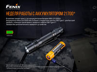 Фонарь ручной Fenix PD36TAC
