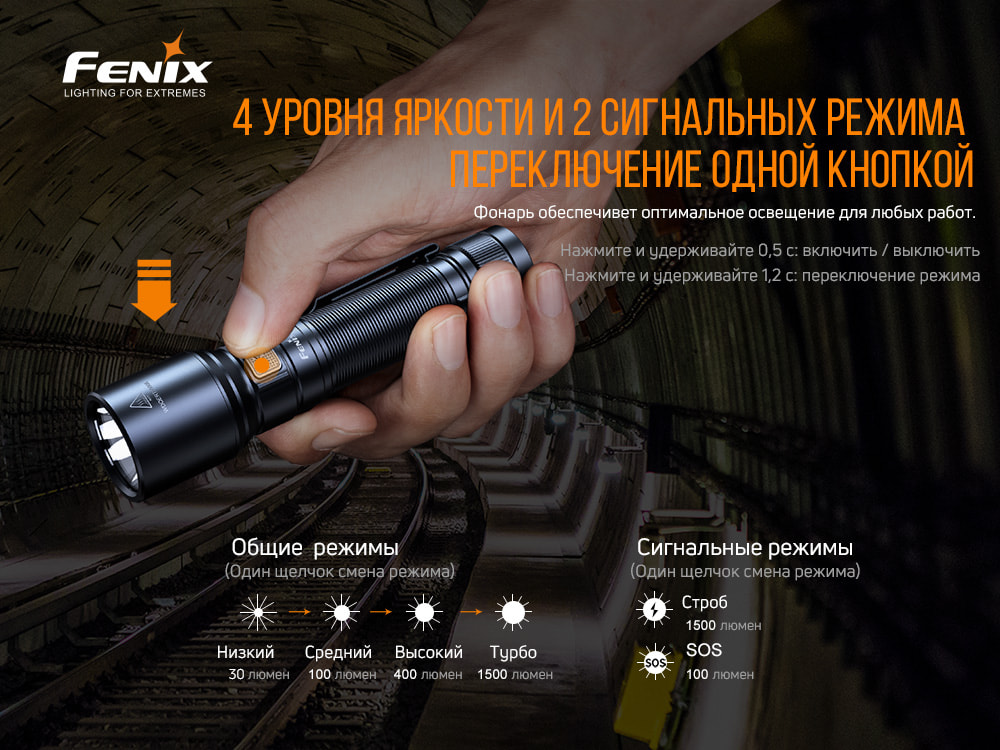 Фонарь ручной Fenix C6 V3.0 C6V30
