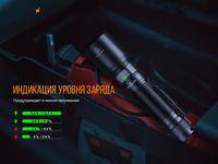 Фонарь ручной Fenix C6 V3.0 C6V30