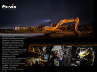 Фонарь ручной Fenix C6 V3.0 C6V30