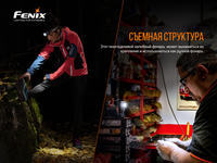 Фонарь налобный Fenix HM50R V2.0 HM50RV20